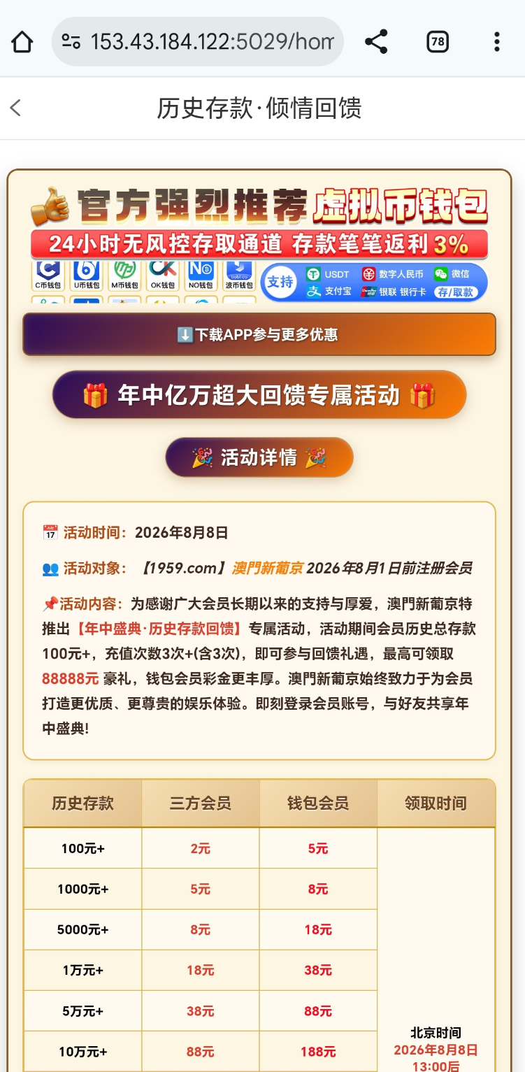 内容图片